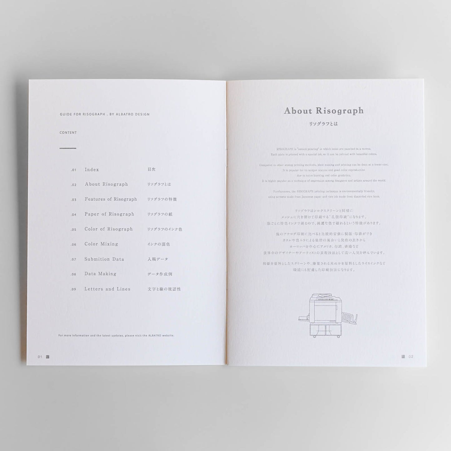 Guide for Riso No.01 ED2 / White