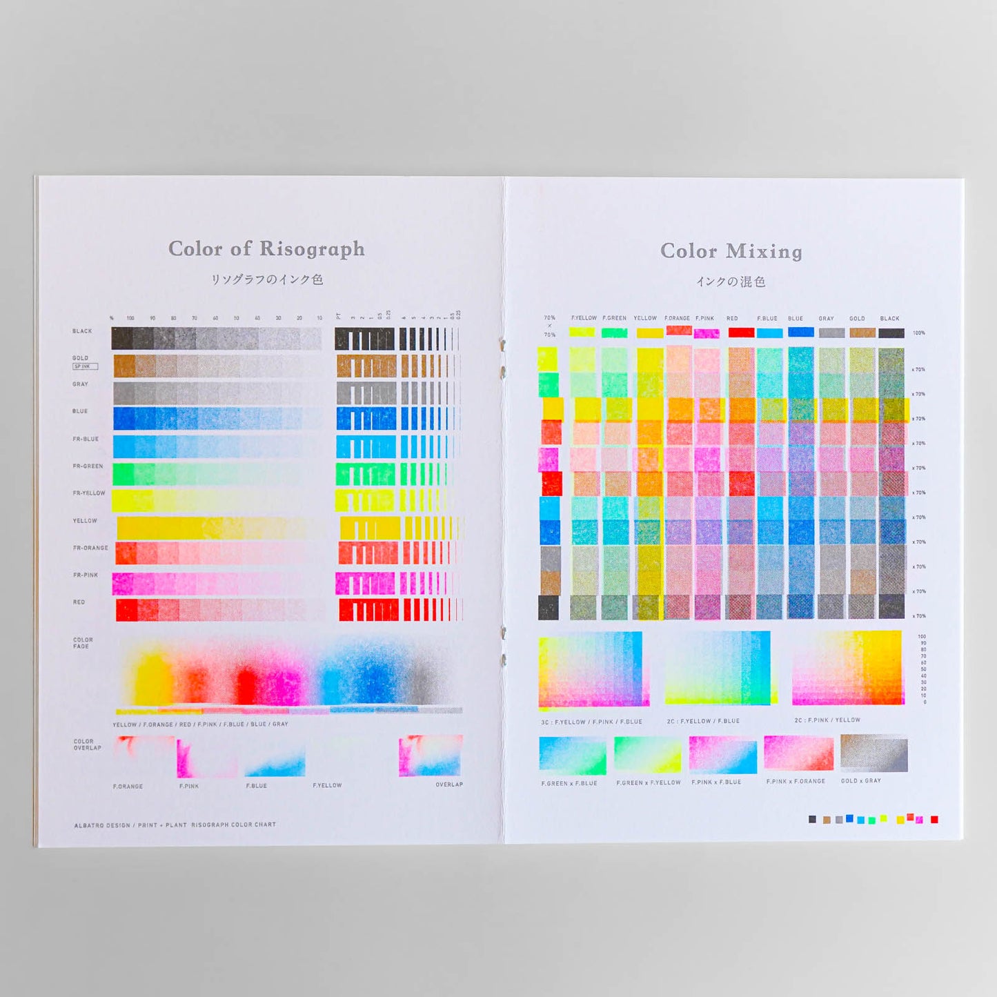 Guide for Riso No.01 ED2 / White