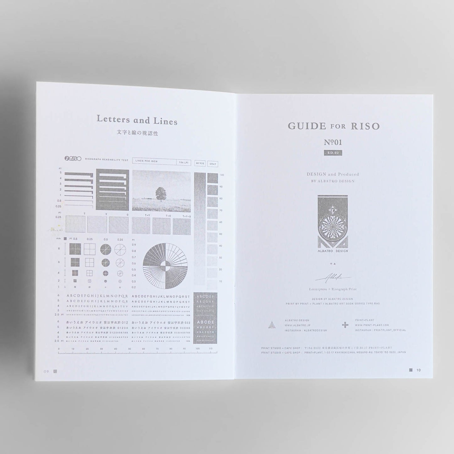 Guide for Riso No.01 ED2 / White