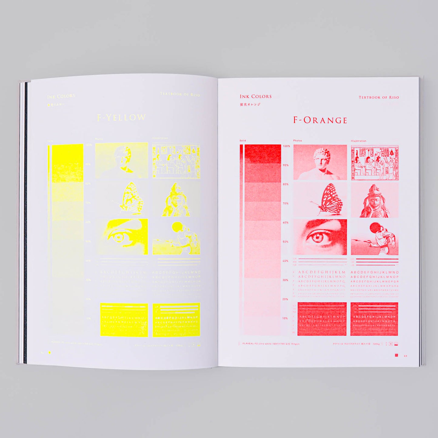 SONAR No.1 - RISOGRAPH Master Textbook for Art use -